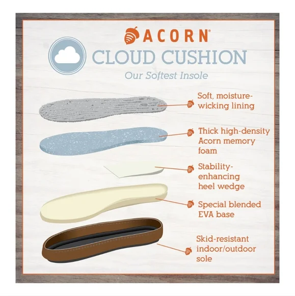 Acorn | Genuine Sheepskin Slipper Boots - Picture 6 of 14